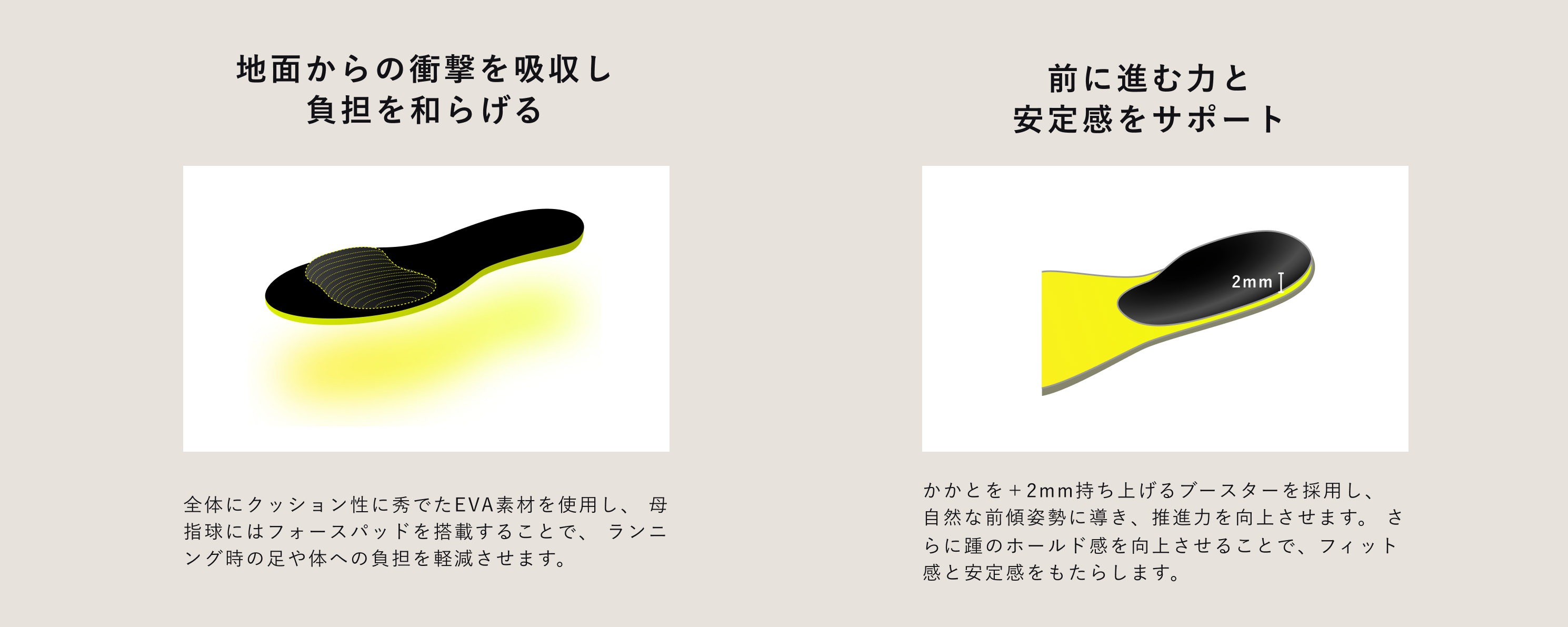 ランニングインソール | TENTIAL[テンシャル] 公式オンラインストア