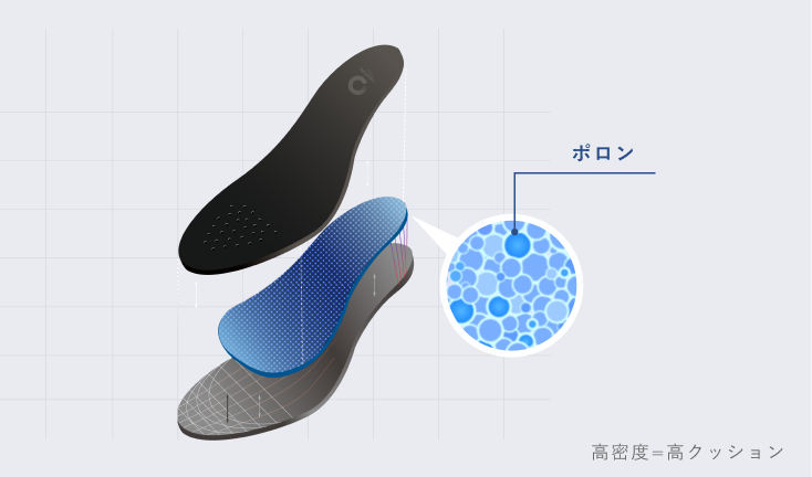 TENTIAL インソール Mサイズ ゴルフ　カーボン ゴルフインソール（カーボンあり） | TENTIAL公式オンラインストア