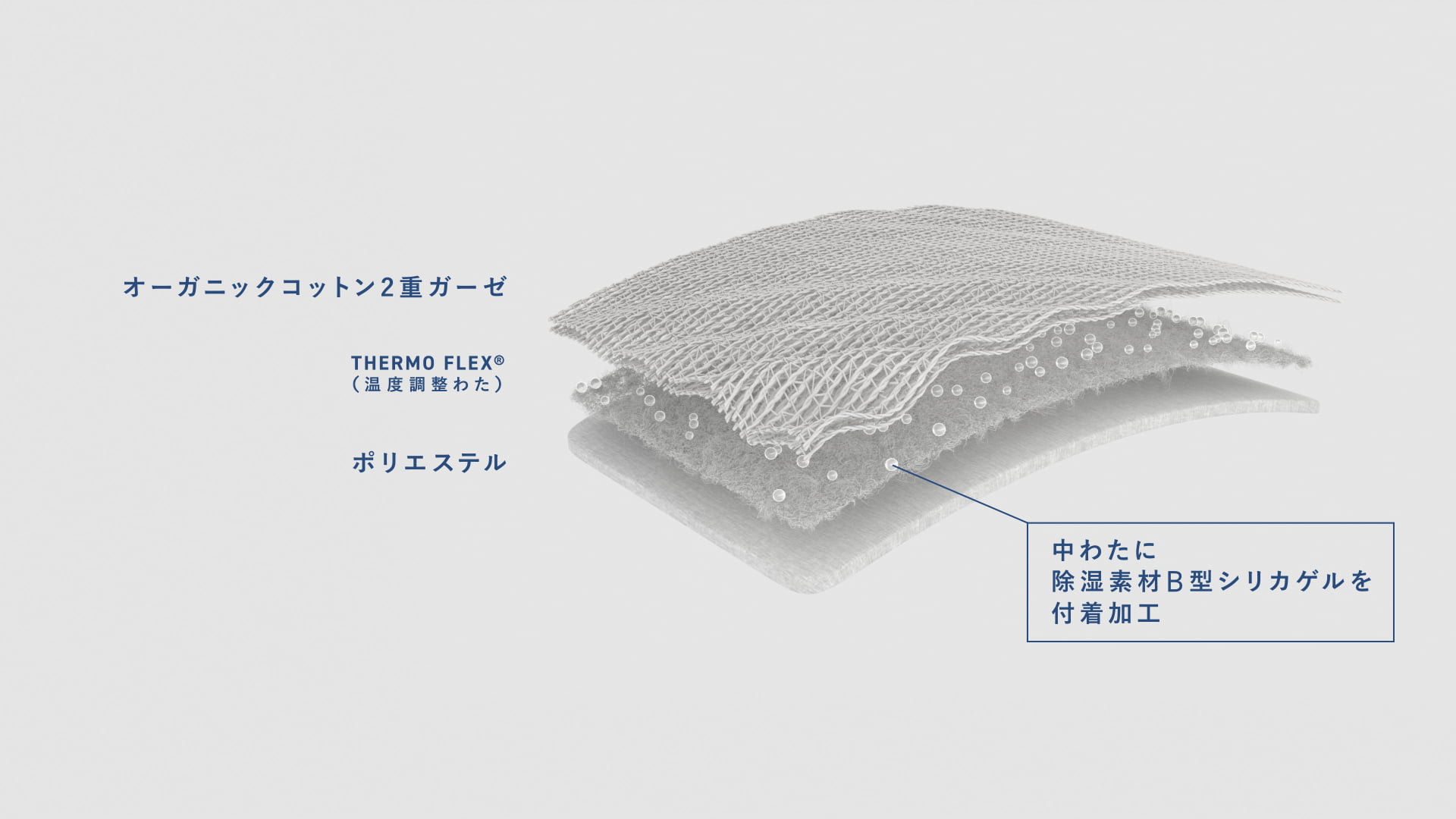 BAKUNE 敷きパッド オーガニックコットン_26SS / 夏用敷きパッド